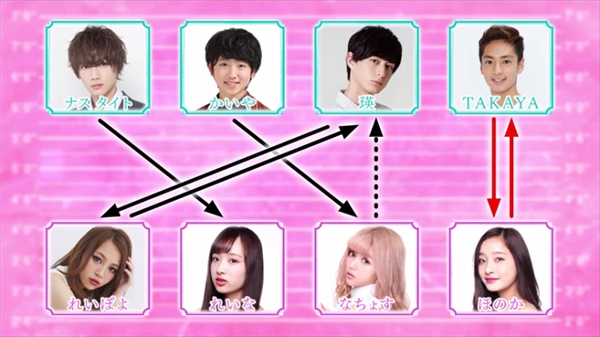 オオカミくんには騙されない Tv Life Web