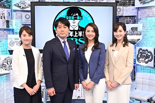 『安住紳一郎と2019年上半期のTBS』