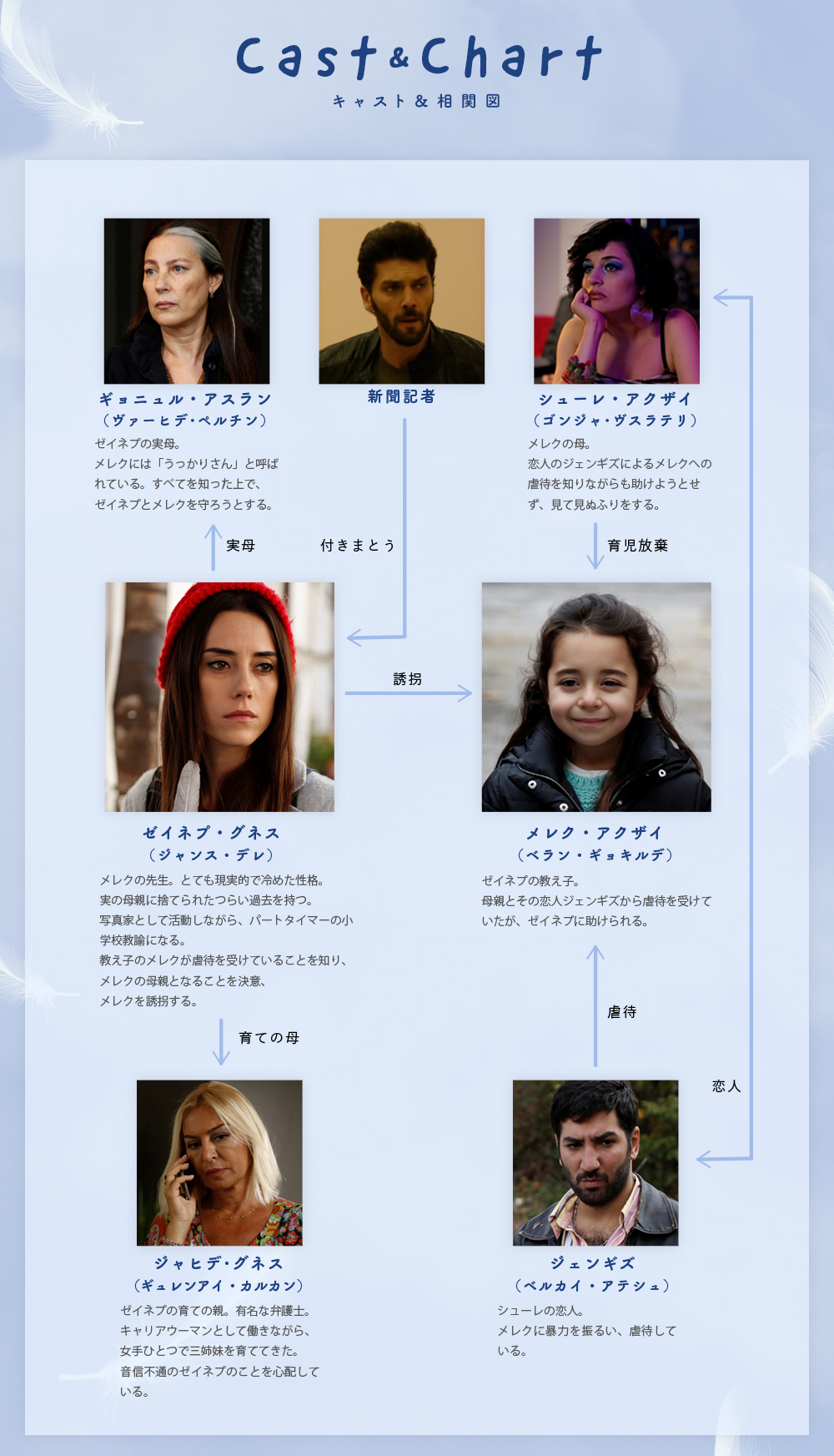 松雪泰子 芦田愛菜の名作 Mother トルコ版 7 から日本初放送 Tv Life Web