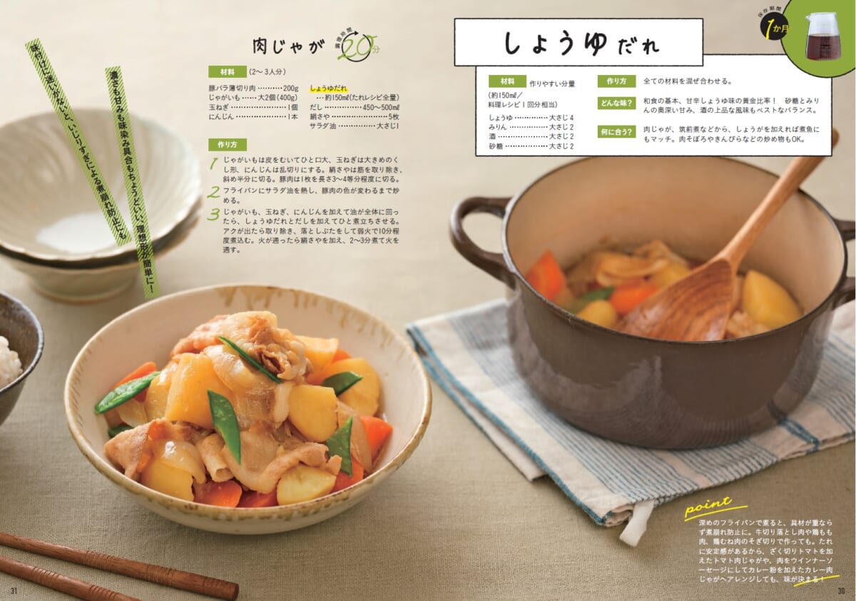 『むっちんさんの極上だれでパパッとごはん』