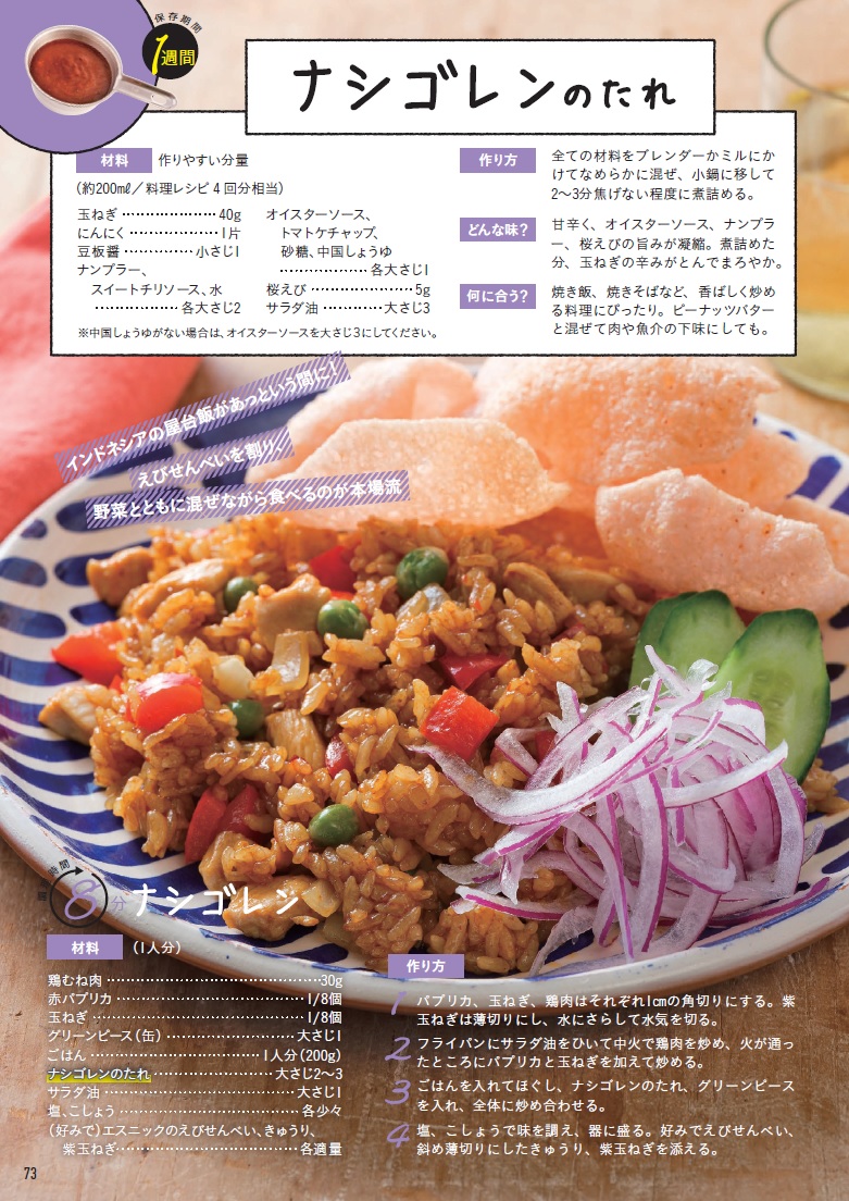 『むっちんさんの極上だれでパパッとごはん』