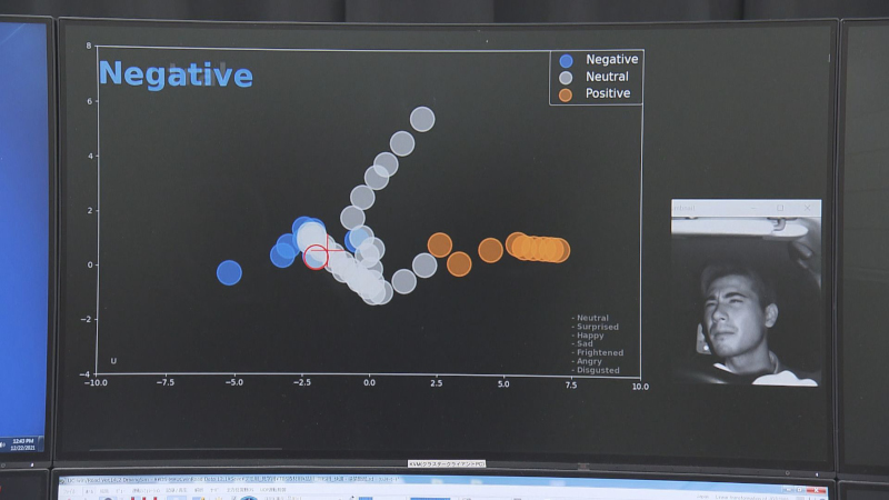 ドライバーの表情からAIが心理状態を読み取っているモニター画像