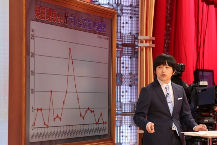 ものまねご本人登場、あるあるネタ、柴田理恵の号泣などの歴史を研究 バカリズムMC『私のバカせまい史SP』【コメントあり】 | TV LIFE web