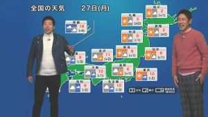 『今田孝太郞　小泉孝太郎と今田耕司の社会見学SP』