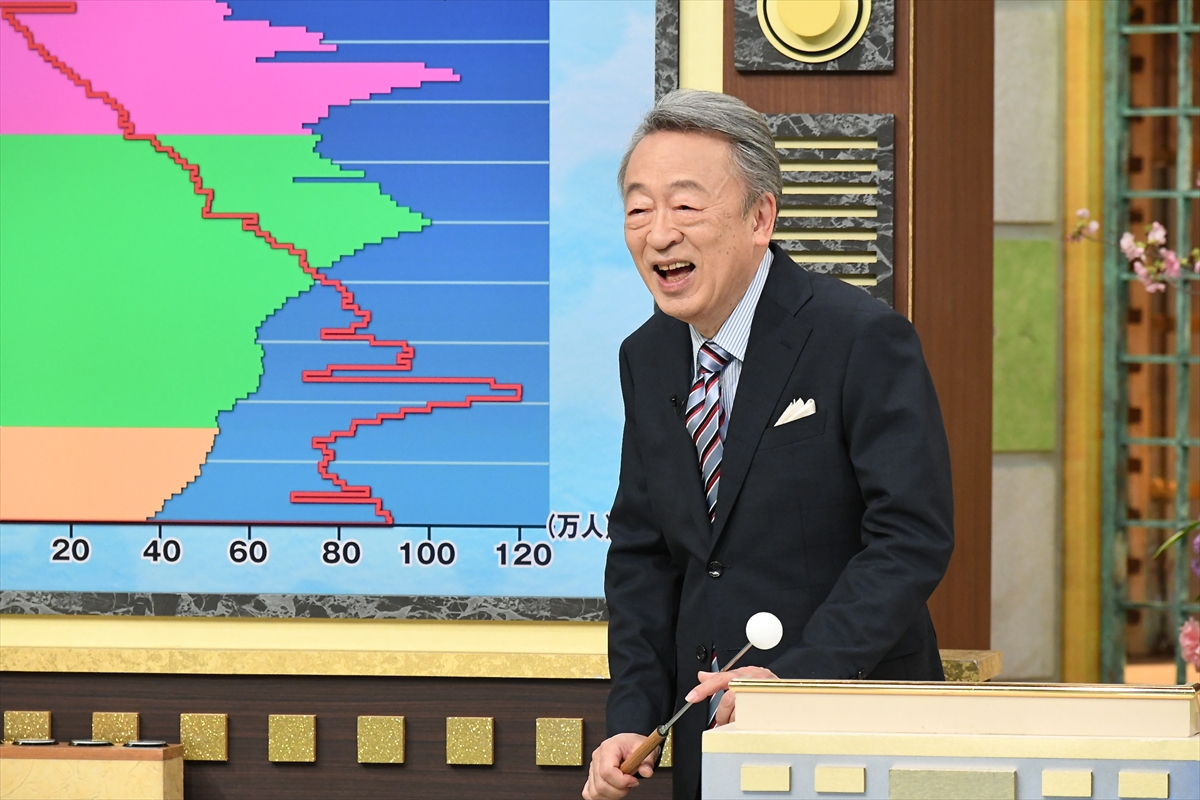『池上彰のニュースそうだったのか!!　昭和100年SP』
