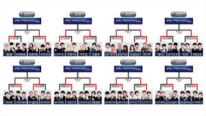 『THE SECOND』トーナメント表