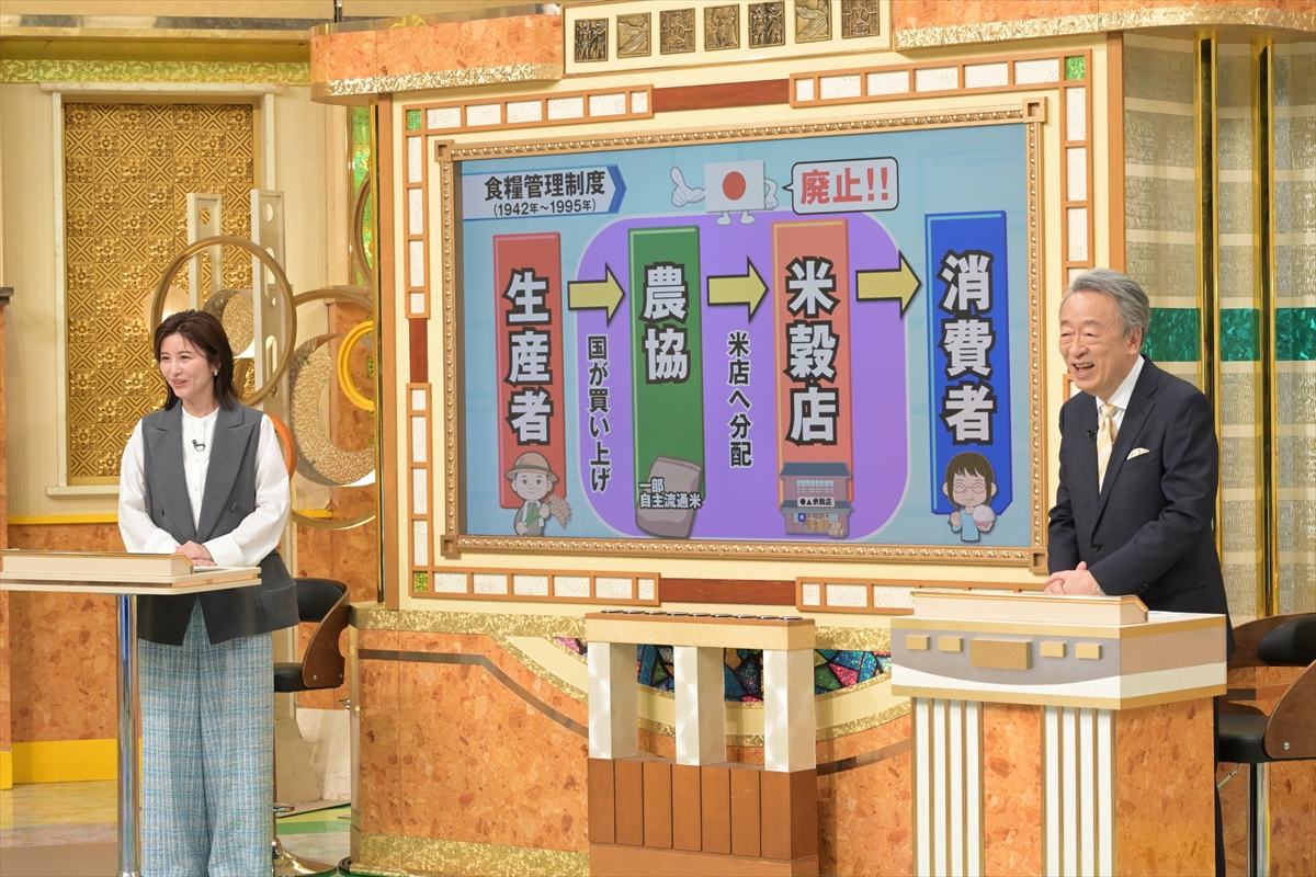 『池上彰のニュースそうだったのか!!　2時間SP』