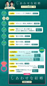 『しあわせな結婚』