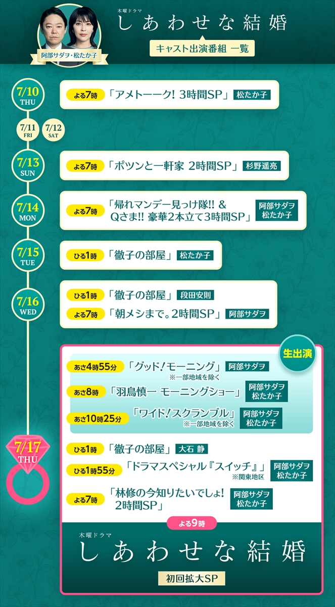 『しあわせな結婚』