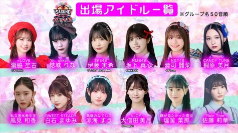 「SASUKEアイドル予選会2025」出場選手