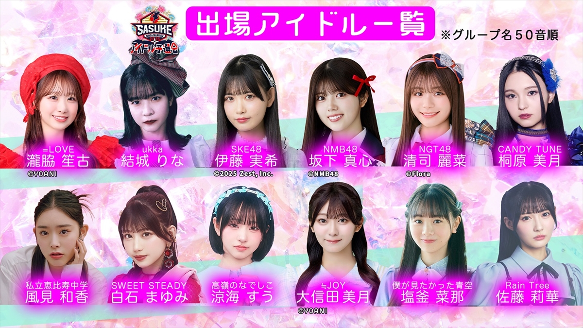 「SASUKEアイドル予選会2025」出場選手