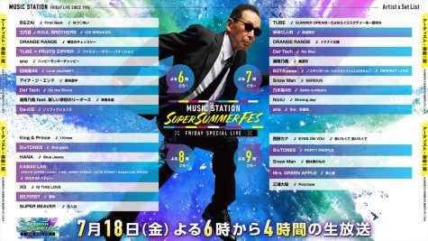 『ミュージックステーション SUPER SUMMER FES 2025』