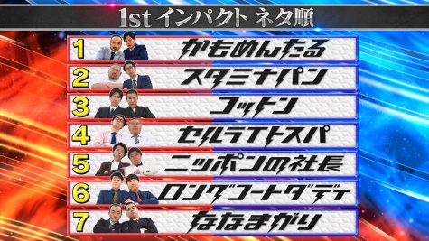 『ダブルインパクト』