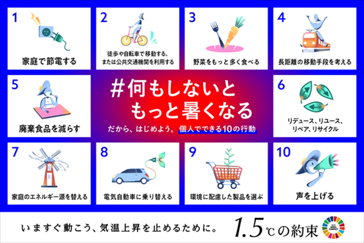 国連「個人でできる10の行動」