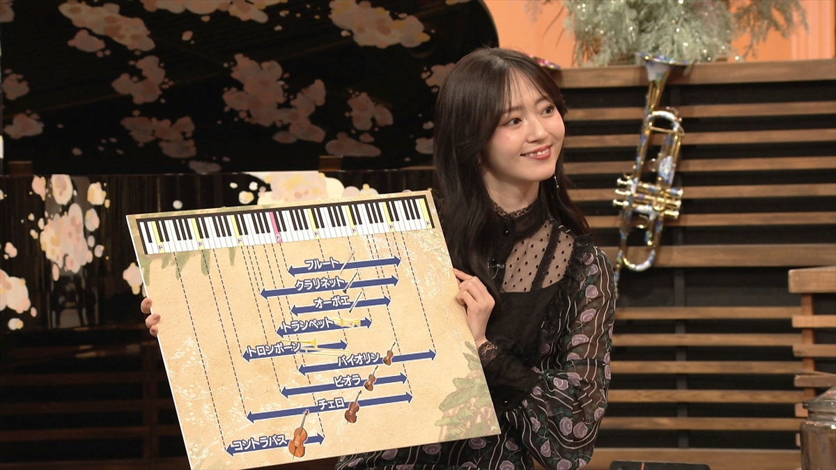 『クラシックTV』