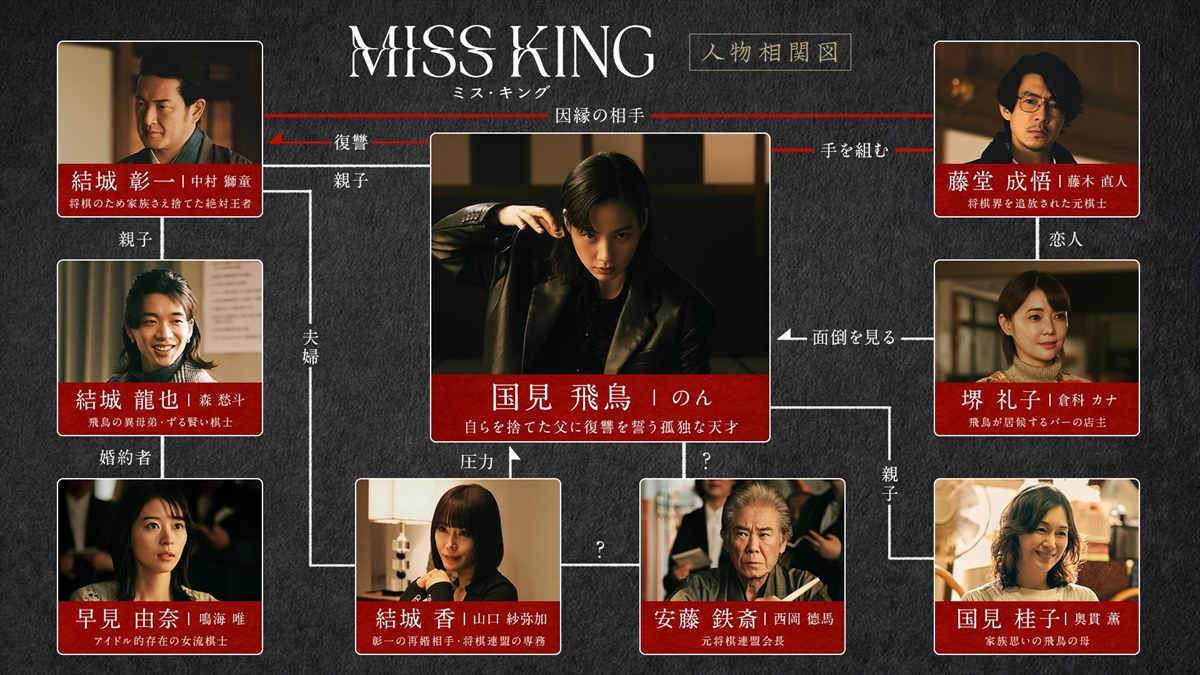『MISS KING / ミス・キング』