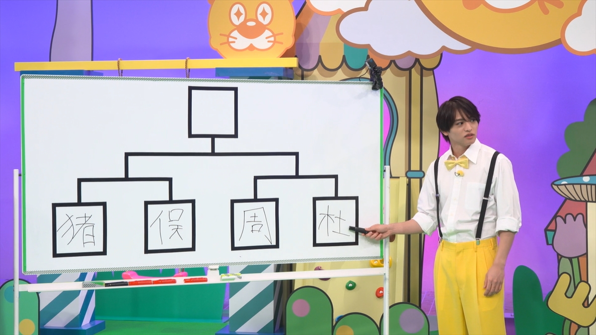 『ニカゲーム』