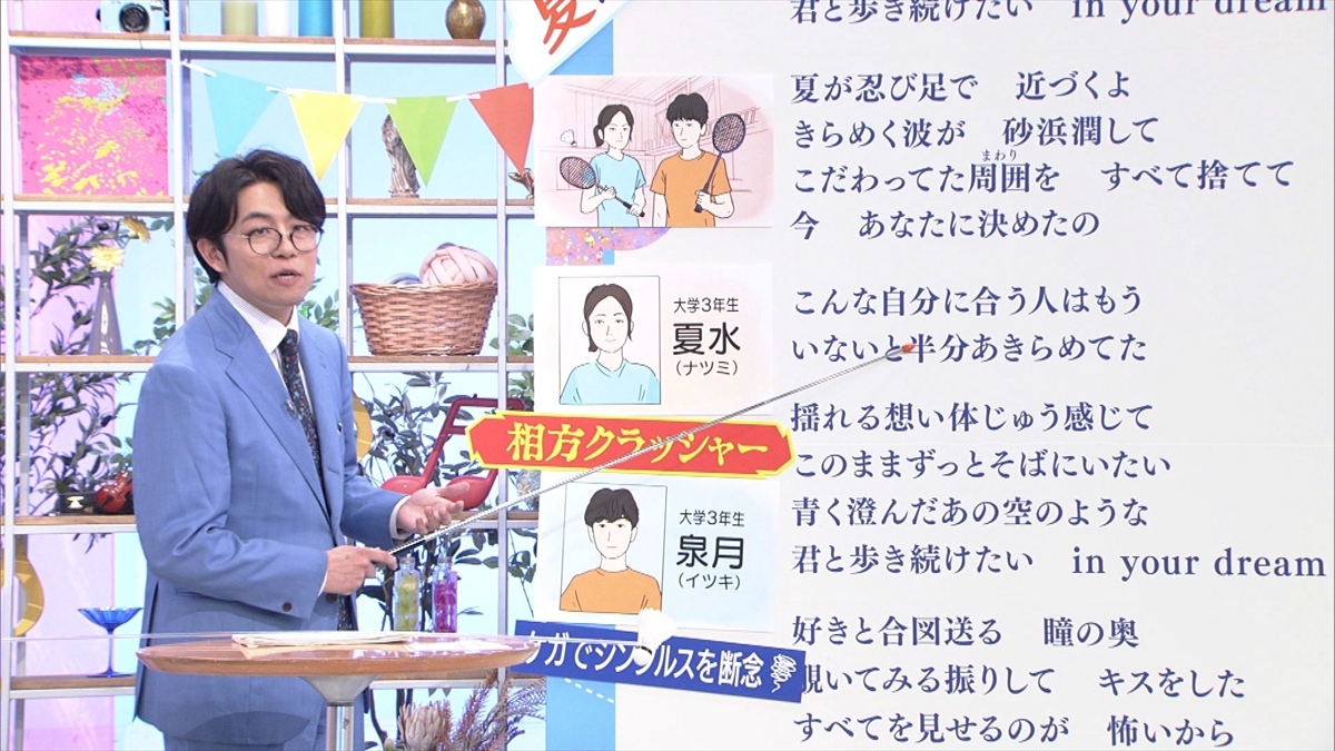 『名曲考察教室』