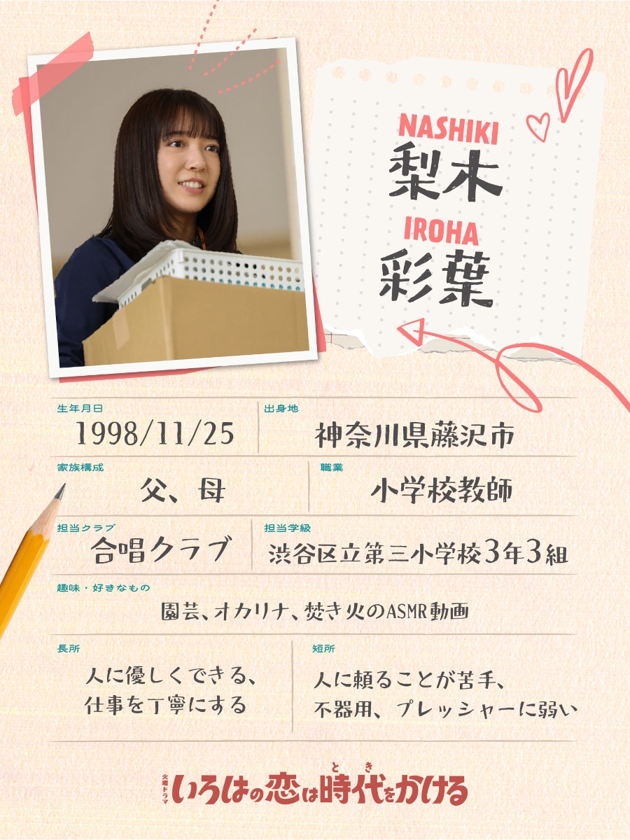 『いろはの恋は時代(とき)をかける』