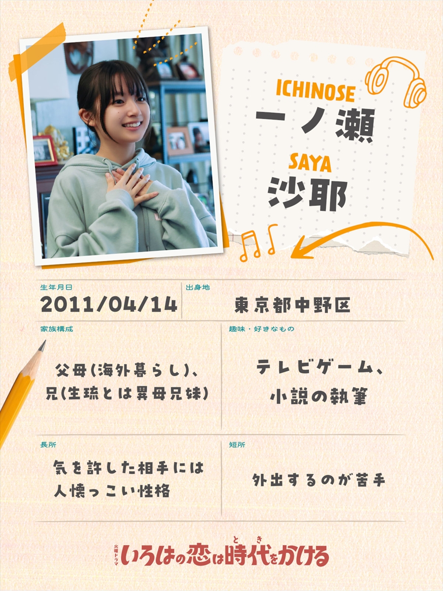 『いろはの恋は時代をかける』