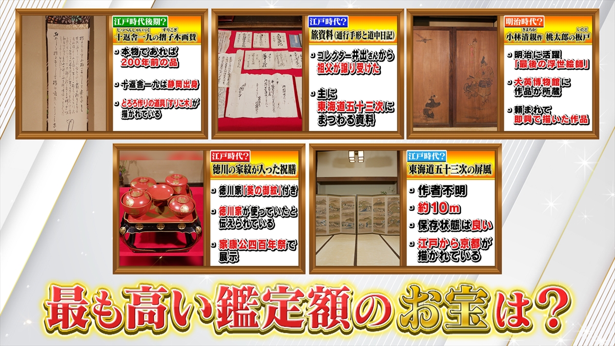 『プラチナファミリー 華麗なる一家をのぞき見』